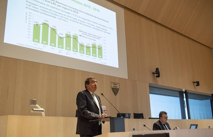 Comptes 2019 positifs, mesures face au COVID-19